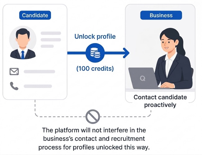 job-img